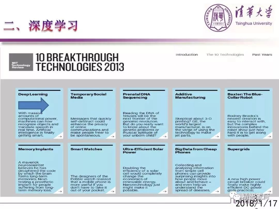 人工智能技术专业大学排名及深度解析