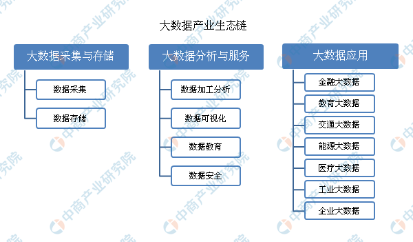 塑料制品与印刷技术专业的就业前景分析