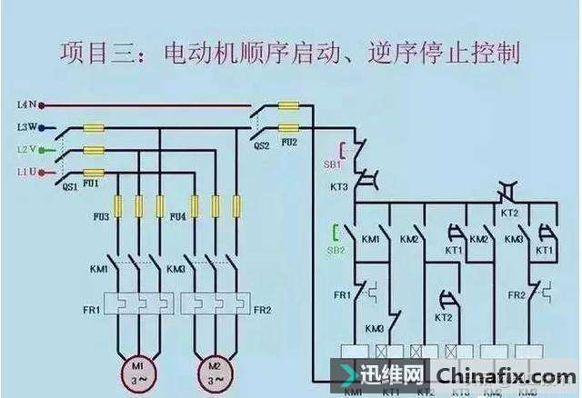 哥特式诉说 第3页