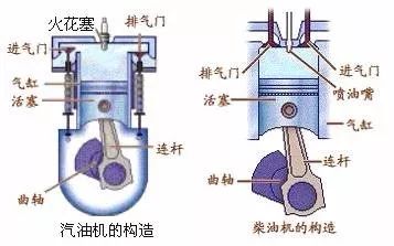 隔膜阀原理动图解析及应用探讨