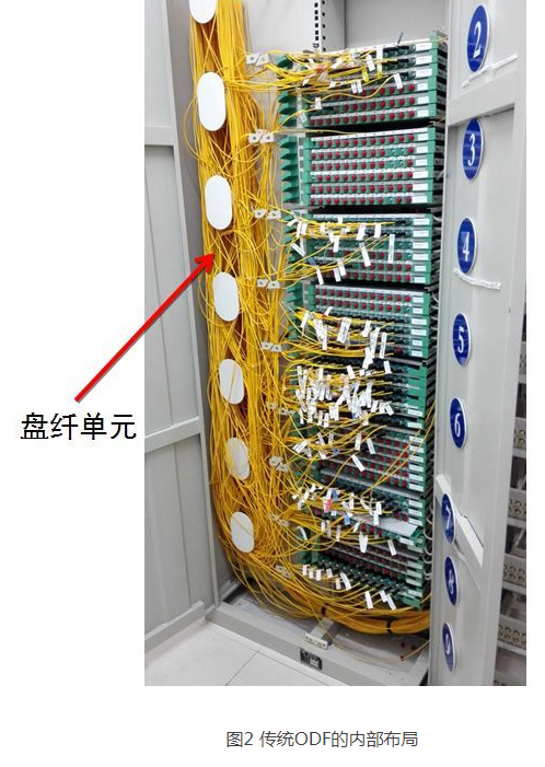 老化箱、传动件、飞盘与飞碟，概念解析及功能差异探讨