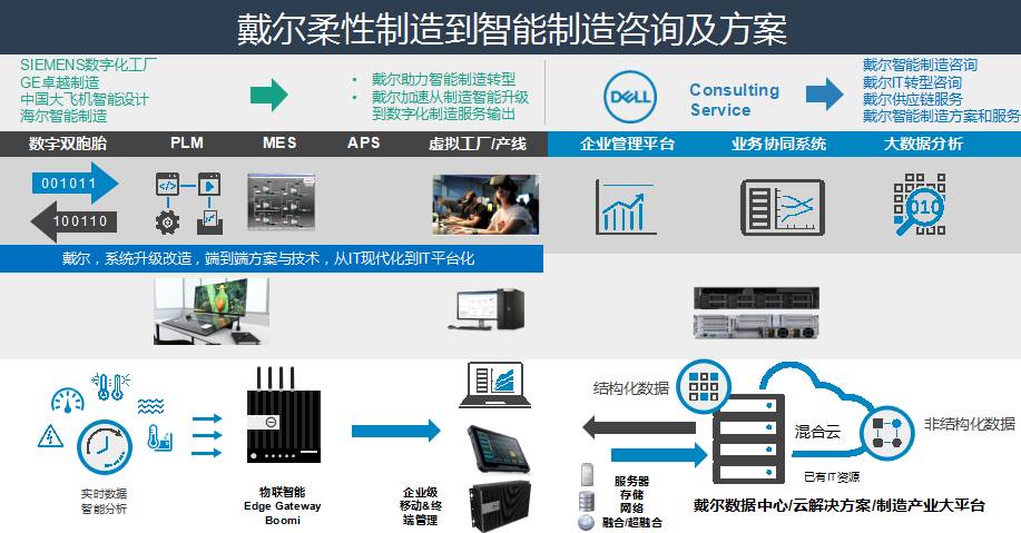 玻璃智能制造，未来工业的新篇章