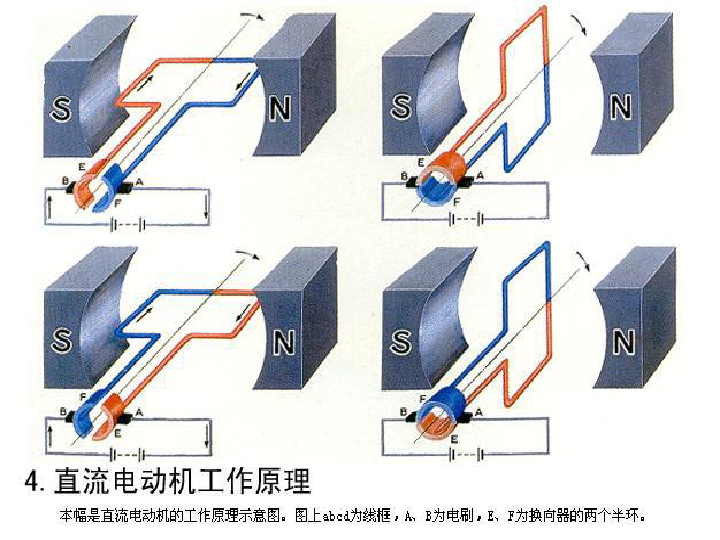 智能发电机机械错误分析及其应对策略