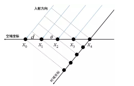 玻璃杯，导体还是绝缘体？解析其电学特性