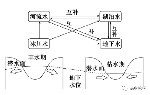 广告与温控开关种类之间的关系探讨