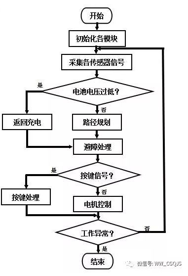 光电信息与人工智能哪个更好，深度探讨两个领域的优劣与发展前景