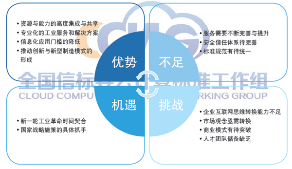 射线检测在工业应用中的重要作用与优势分析