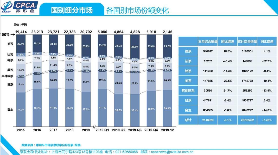 运动护具市场深度分析