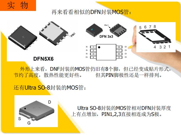 智能面板工作原理详解