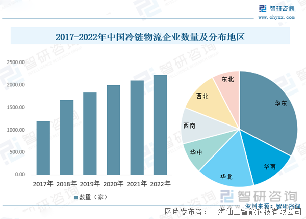 聚醚泡沫塑料，特性、应用与发展趋势