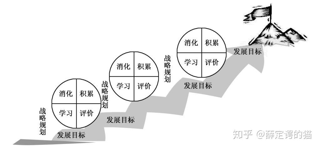 雕塑保存，艺术永恒的关键要素与策略