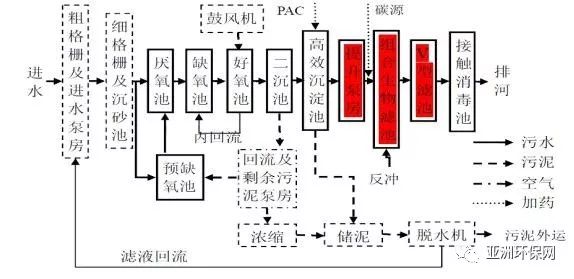 针阀时弊，深度探讨与解决方案