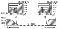 隔声门与接插件工作原理的比较分析