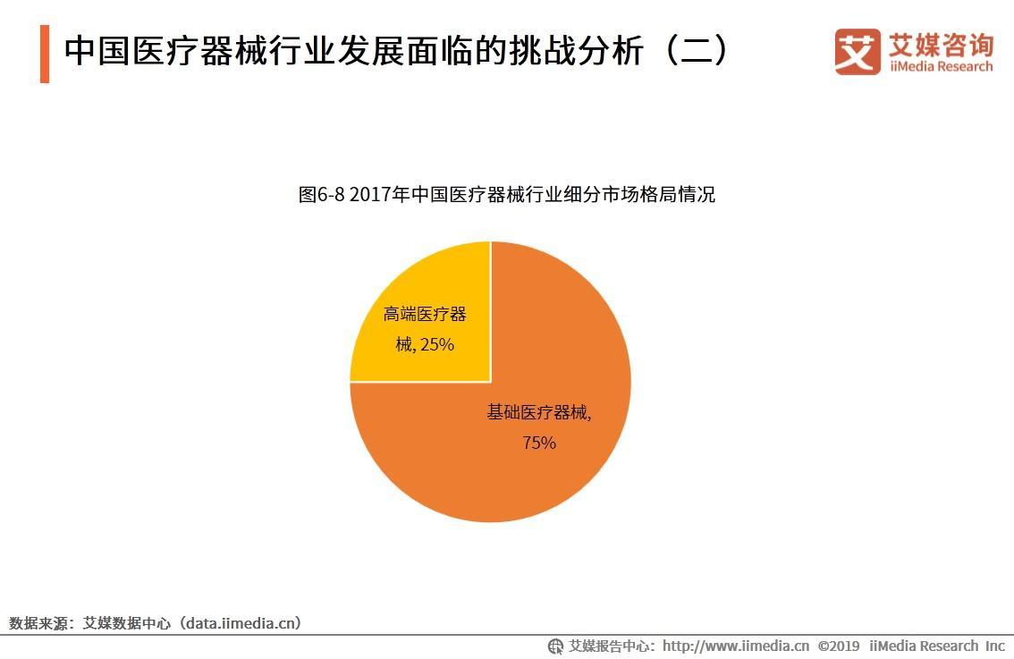 印刷耗材销售行业的现状与挑战，是否好干？