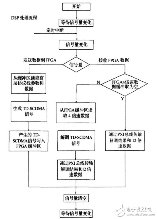 麦克风检测软件，功能与应用概述