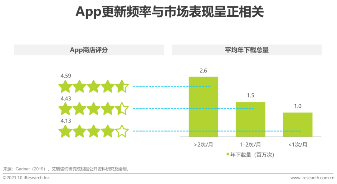 烯烃生产工艺平台，技术流程与优化策略