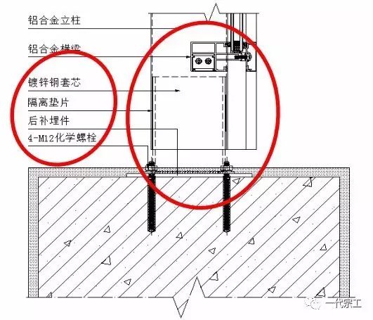 管帽安装套定额详解