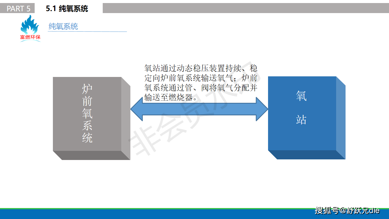 真空垃圾回收系统，高效环保的城市清洁解决方案