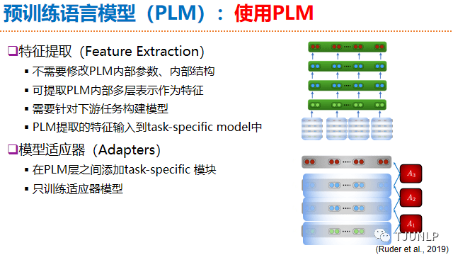 暗恋主唱选手