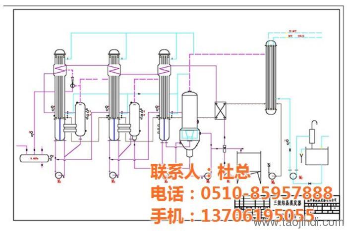 哥特式诉说