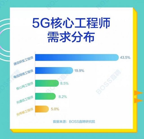 急聘寻找精英加入，我们寻找橡塑领域的专业人才——橡塑工程师高薪诚聘