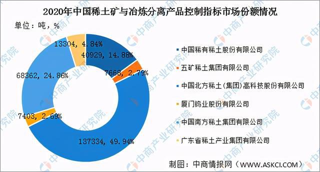 铝合金加稀土，性能优化与应用拓展