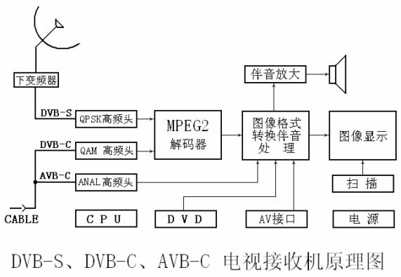 防爆电器原件，核心知识与应用概述