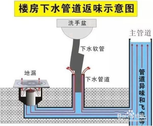 纸箱码垛机器人