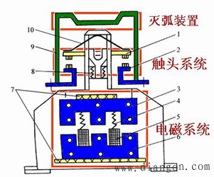 热保护器内部结构图