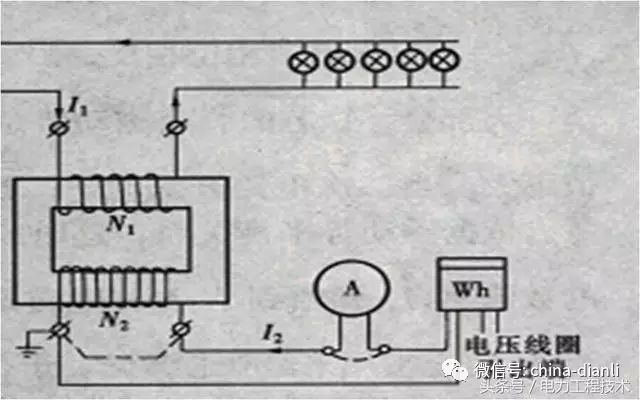 电压互感器与碳水化合物材料的区别